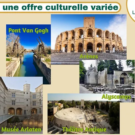Casa vacanze La Place, Clim - Double Terrasse Arles